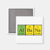 Albana周期表名磁石 マグネット (正面/裏面)