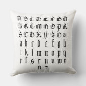 Albrecht Durer Alphabet クッション (裏面)