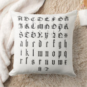 Albrecht Durer Alphabet クッション (ブランケット)