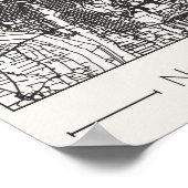 Albuquerque New Mexico Charcoal City Map Poster  ポスター (角)