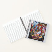 Alchemical Procurement、Brian Benson著 ノートブック (内部)