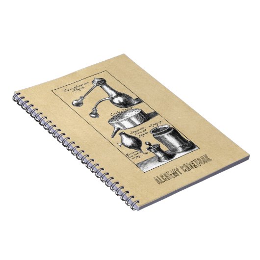 Alchemy Lab Cookbook Journal ノートブック (右側)