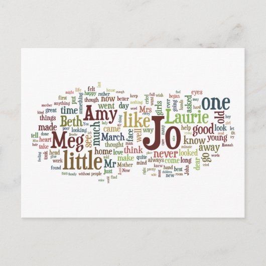 Alcott's Little Women Wordsはがき ポストカード (正面)
