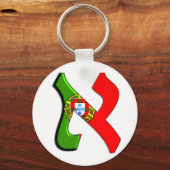 Aleph Portugal.png キーホルダー (正面)