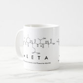 Aletaペプチド名mug コーヒーマグカップ (正面左)