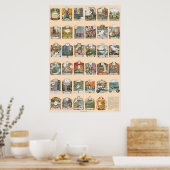 Alexander BenoisのAzbuka（アルファベット） ポスター (キッチン)