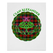 Alexander Scottish Tartan Celtic Thistle ポスター (正面)