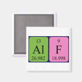 Alf周期表名磁石 マグネット (正面/裏面)