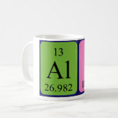 Alf定期的なテーブル名mug コーヒーマグカップ (正面左)