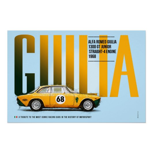Alfa Giulia 1300 Tribute ポスター (正面)