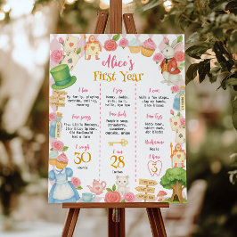 Alice in Onederland最初の誕生日マイルストーンサイン ポスター