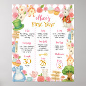 Alice in Onederland最初の誕生日マイルストーンサイン ポスター (正面)