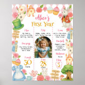 Alice in Onederland 1年目のフォトマイルストーン ポスター (正面)
