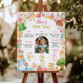 Alice in Onederland 1年目のフォトマイルストーン ポスター