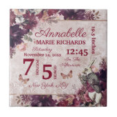 Alice in Wonderlandフローラカスタムベビー誕生状態 タイル (正面)