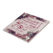 Alice in Wonderlandフローラカスタムベビー誕生状態 タイル (側面)