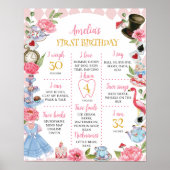 Alice in Wonderland誕生日マイルストーンポスター ポスター (正面)