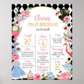 Alice in Wonderland誕生日マイルストーンポスター ポスター (正面)