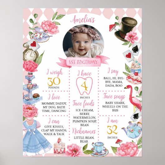 Alice in Wonderland誕生日マイルストーンポスター ポスター (正面)