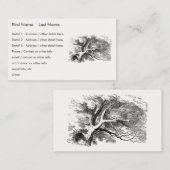 Alice in Wonderland – チェシャーキャットがスマイルに退色 名刺 (正面/裏面)