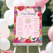 Alice in Wonderland 1st誕生日フォトマイルストーン ポスター