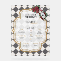 Alice in wonderland milestone