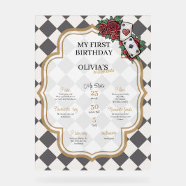 Alice in wonderland milestone アクリルサイン