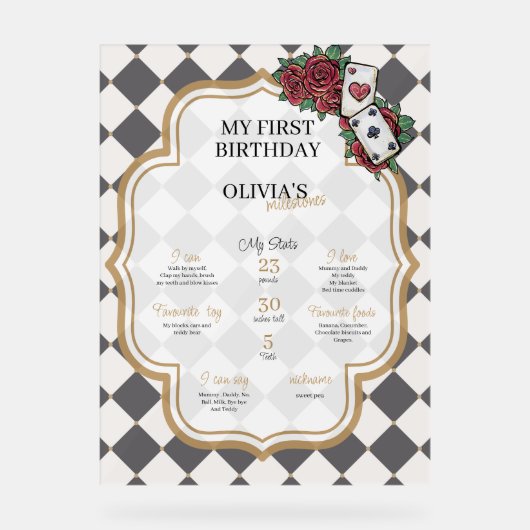 Alice in wonderland milestone アクリルサイン (正面)