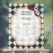 Alice in wonderland milestone アクリルサイン (ニュートラル)