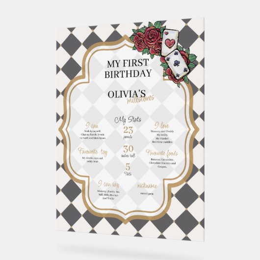 Alice in wonderland milestone アクリルサイン (傾斜)