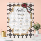 Alice in wonderland milestone アクリルサイン (ウェディング)