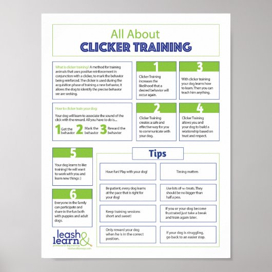 All About Clicker Training for Dogs Poster ポスター (正面)