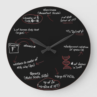 All About ScienceギークMath Wall Clock Home Decor ラージ壁時計