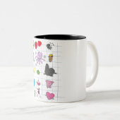 All Beatles ツートーンマグカップ (正面右)