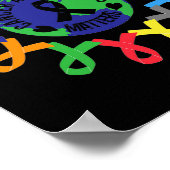 All Cancer Matters認識度がんAll Riをサポート ポスター (角)