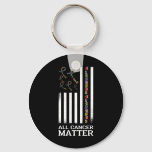 All Cancer Matters認識度ことわざ世界癌D キーホルダー