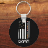 All Cancer Matters認識度ことわざ世界癌D キーホルダー (正面)