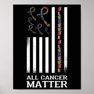 All Cancer Matters認識度ことわざ世界癌D ポスター