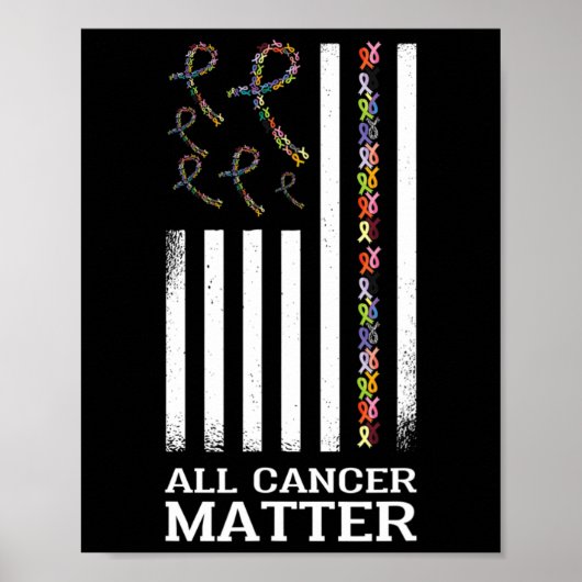 All Cancer Matters認識度ことわざ世界癌D ポスター (正面)