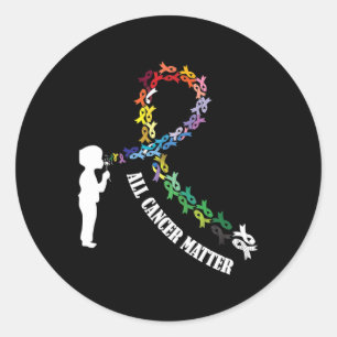 All Cancer Matters認識度ことわざI World Cancer ラウンドシール