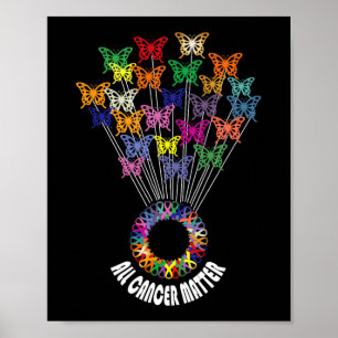 All Cancer Matters認識度日リボンのサポート ポスター