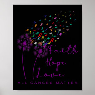 All Cances Problem All Ribbon World Cancer Awarene ポスター
