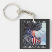 ALL GAVE SOME SOME GAVE ALL キーホルダー (正面)