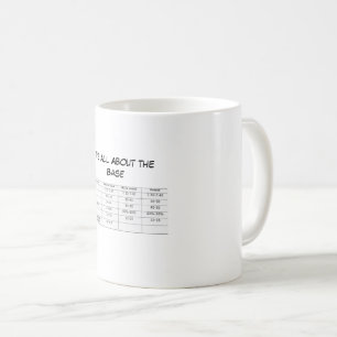 All the Base ABGスタイル コーヒーマグカップ