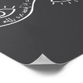 All We Need Is A New Perspective Optometry Future  ポスター (角)