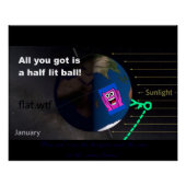 All you got is a half lit ball! Poster ポスター (正面)