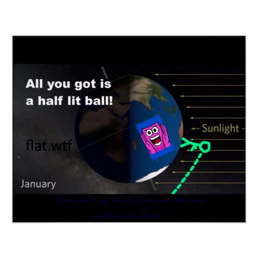 All you got is a half lit ball! Poster ポスター (正面)