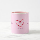 All you need is ... マグカップ (中央)