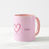 All you need is ... マグカップ (正面右)