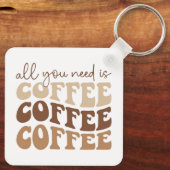 All you need is coffee coffee coffee Keychain キーホルダー (裏面)